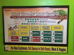 Whether you're having mongolian grill at a restaurant or making one at home, here is everything you need to know about mastering the mongolian barbeque experience. There S A Line Forming Behind Me I Have No Idea Crappydesign