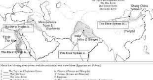 River Valley Civilization Worksheet River Valley Civilizations Ancient Civilizations Projects Ancient China Lessons