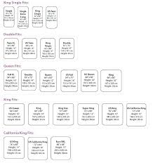 Bed Sizes Chart Projectsurrenderone Online