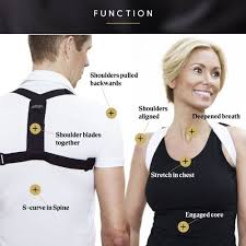 Here is a list of our top posture correctors, with reviews of each one to help you out in selecting the best posture corrector for you! Posture Flexi Corrector White Murrays Ie