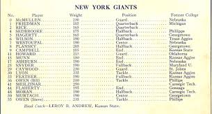 Missing Rings The 1929 New York Football Giants
