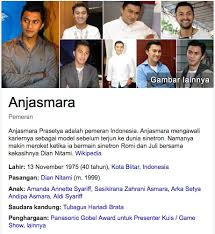 Kerana isu isis, nora danish pasang bodyguard. 10 Artis Terkaya Di Indonesia 2015 Needsindex Com