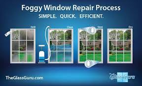 Hire the best window replacement contractors in detroit, mi on homeadvisor. Window Seal Repair The Glass Guru