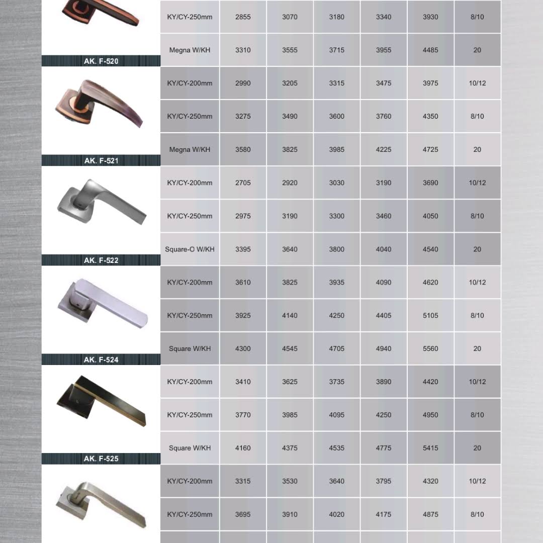 square handles product image