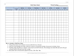 Inventory Checklist Template Restaurant Resume Writing