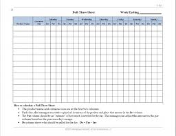 inventory checklist template restaurant resume writing