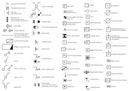 Bs 7671 uk wiring regulations. Lighting And Switch Layout How To Use House Electrical Plan Electrical Drawing Electrical Drawing Light Electrical Layout Electrical Symbols Electrical Plan