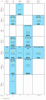 Image Result For Velux Old Skylight Size Chart Diagram