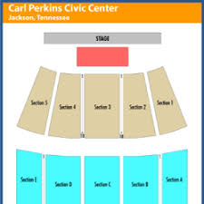Carl Perkins Civic Center Events And Concerts In Jackson