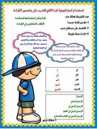 50 استراتيجيات التعليم Ideas Learning Strategies Learning Arabic Active Learning Strategies
