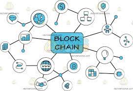 A Block Chain Chart Chart Blockchain Flow Chart