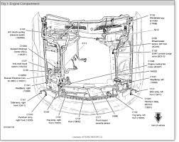 V6 engine parts diagram in 2020. A C And Blower Not Working Hello I Have A 2005 Ford Mustang My