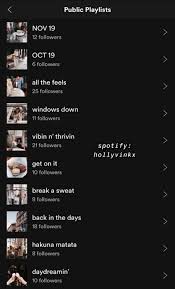 83 free artsy music playlists 8tracks radio. Spotify Hollyvinkx Playlist Names Ideas Itunes Playlist Aesthetic Names