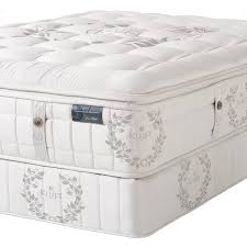 Check spelling or type a new query. Organic Mattress Kluft Organic Mattress