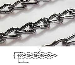 Good road αλυσίδες ειδικού τύπου / αράχνης για επιβατικό. Biomhxanikes Alysides Link Mon Ike