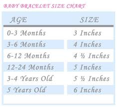 Baby Bracelet Size Chart Google Search Baby Bracelet