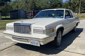 Image result for Polar White 1982 Fairmont