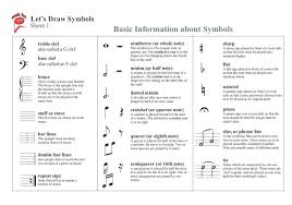 Pauses are slightly different and are usually at the discretion of the performer. Https Www Google Co In Search Tbm Isch Symbols And Meanings Informative Meant To Be