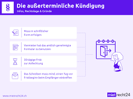 Will man als mieter schnell aus einer mietwohnung, ohne die kündigungsfrist abzuwarten, ist ein nachmieter der den mietvertrag übernimmt die beste option. Die Ausserterminliche Kundigung Infos Rechtslage Grunde