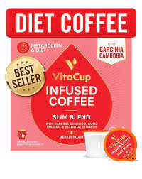 Amazon Com Vitacup Slim Blend Coffee Pods 16ct Diet Metabolism Garcinia Ginseng Keto Paleo Friendly Vegan Slim Coffee Coffee Diet Blended Coffee
