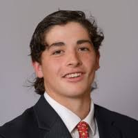 40+ "Queally" profiles