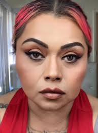 Aries personality traits 4-10 scale