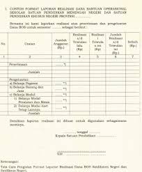 Check spelling or type a new query. Contoh Format Pengelolaan Bos Sesuai Juknis Bos Se Mendagri No 903 1013 Sj Tahun 2017 Budi Laksono