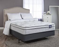 Pin By Mattress Fort Lauderdale On Https Mattressfortlauderdale Blogspot Com Foam Sofa Bed Queen Pillow Top Mattress Buy Bedroom Furniture