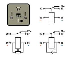 This video shows you how an automotive relay works and how you can test it using an digital multimeter. Automotive Relays Fundamentals And Testing Kiril Mucevski Linkedin Repair Auto Repair Automotive