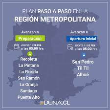 De lo contrario no están permitidos los viajes interregionales, agregó el subsecretario. Mapa Del Plan Paso A Paso Tres Comunas De La Rm Avanzan A Apertura Inicial Duna 89 7 Duna 89 7