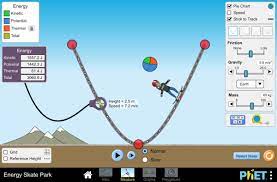 Use specific examples to support your answer. Energy Skate Park Conservation Of Energy Kinetic Energy Potential Energy Phet Interactive Simulations