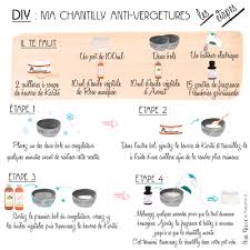 Diy Ma Chantilly Anti Vergetures Peau Neuve