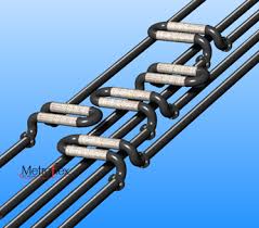 Metraloop Seismic Expansion Joint From Metraflex