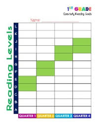 1st Grade Reading Goal Tracking Chart Fountas And Pinnell Levels
