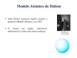 Los postulados de la teoría atómica de dalton: Ppt Evolucao Dos Modelos Atomicos Powerpoint Presentation Free Download Id 869691