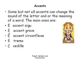 Learning the alphabet is critical to being able to pronounce french words . French Alphabet Pronunciation French Alphabet And Pronunciation French