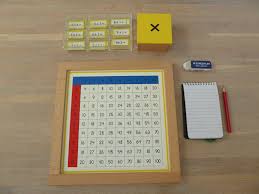 family fecs montessori activity multiplication finger