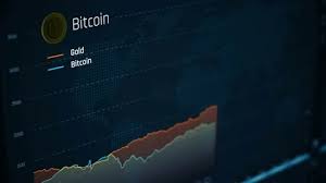 And its going up because crypto has a point to prove and an oppprtunity to do it. Price Going Up Stock Footage Royalty Free Stock Videos Pond5