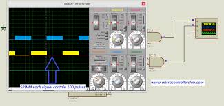 Aaj ke es page me apko milega microtek inverter ka circuit diagram free me ultra hd quality me yeh hai to old wala microtek pr jo new log hai unke liye yeh bhut accha hai yeh digital square wave inverter hai iske mother board me. Sine Wave Inverter Circuit Digram With Code