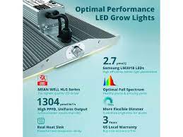The footprint map refers to how much grow space the light covers at various heights. Led Grow Light Xs Serie Xs4000 Ledgrowshop