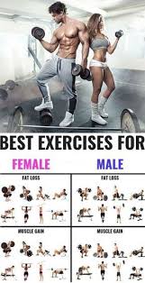 The 25 Best Exercises For Men And Women To Build Muscle Gymguider Com In 2020 Muscle Fitness Exercise Workout Programs