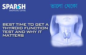 Image result for Thyroid Function Test