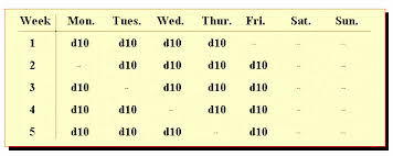 A rotating shift schedule has the crews changing shifts, often on a weekly basis. 10 Hour Shifts And 10 Hour Shift Schedules Learn More About Implementing 10 Hour Shifts