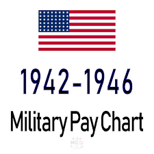 1942 1946 Military Pay Chart