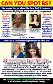 Meme Show List Report Reply Expose Rebut Errors Problems Flaws Lies Comparing Nigella Lawson Gillian Mckeith Pho Health Memes Makeup Wrinkles Vegetarian Health