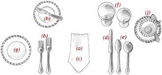 See more of the emily post institute on facebook. Informal Table Setting Emily Post