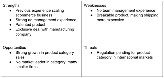 Sample concept paper for business. How To Write A Business Plan You Ll Actually Use 2021