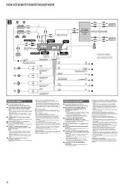 Many new service manuals, schematics, circuit diagrams and electronic documents are uploaded daily by our members. Diagram Sony Cdx Wiring Diagram Full Version Hd Quality Wiring Diagram Diagramkruge Amimalakos It