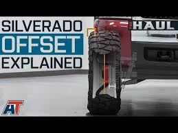 How To Choose Wheel Offset For Your Chevy Silverado The