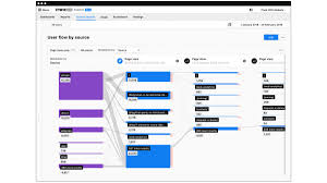 However, there are microsoft access alternatives, and here are some of the best. Piwik Pro Core Netzwelt Verlost 50 Codes Fur Die Google Analytics Alternative Netzwelt